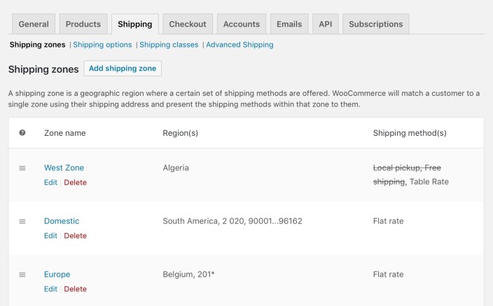 Setting WooCommerce Shipping zones by postcodes 6 Understanding the process of setting WooCommerce Shipping Zones by postal codes