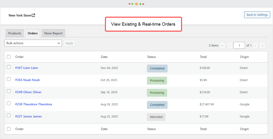 woocommerce connect and manage multiple stores