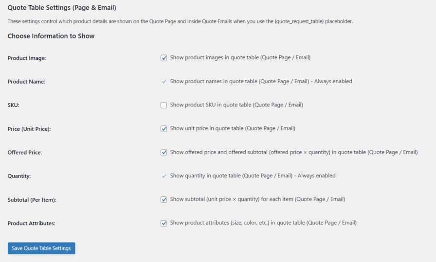 Quote Attributes Management