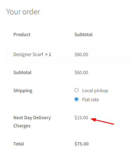How do I set up Same Day and Next day deliveries? 17 How do I set up Same Day and Next day deliveries? - Tyche Softwares Documentation