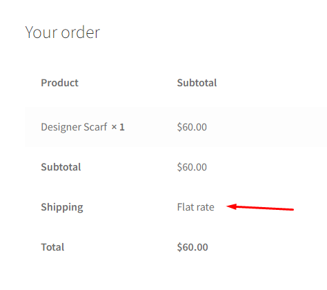 How do I create a custom delivery schedule specific to postcodes? 6 How do I create a custom delivery schedule specific to postcodes? - Tyche Softwares Documentation