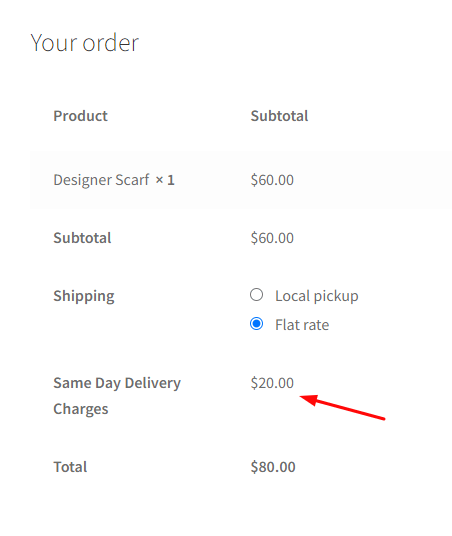 How do I set up Same Day and Next day deliveries? 9 How do I set up Same Day and Next day deliveries? - Tyche Softwares Documentation