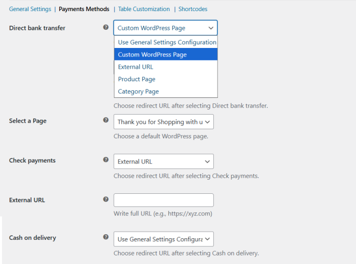 Payment Methods