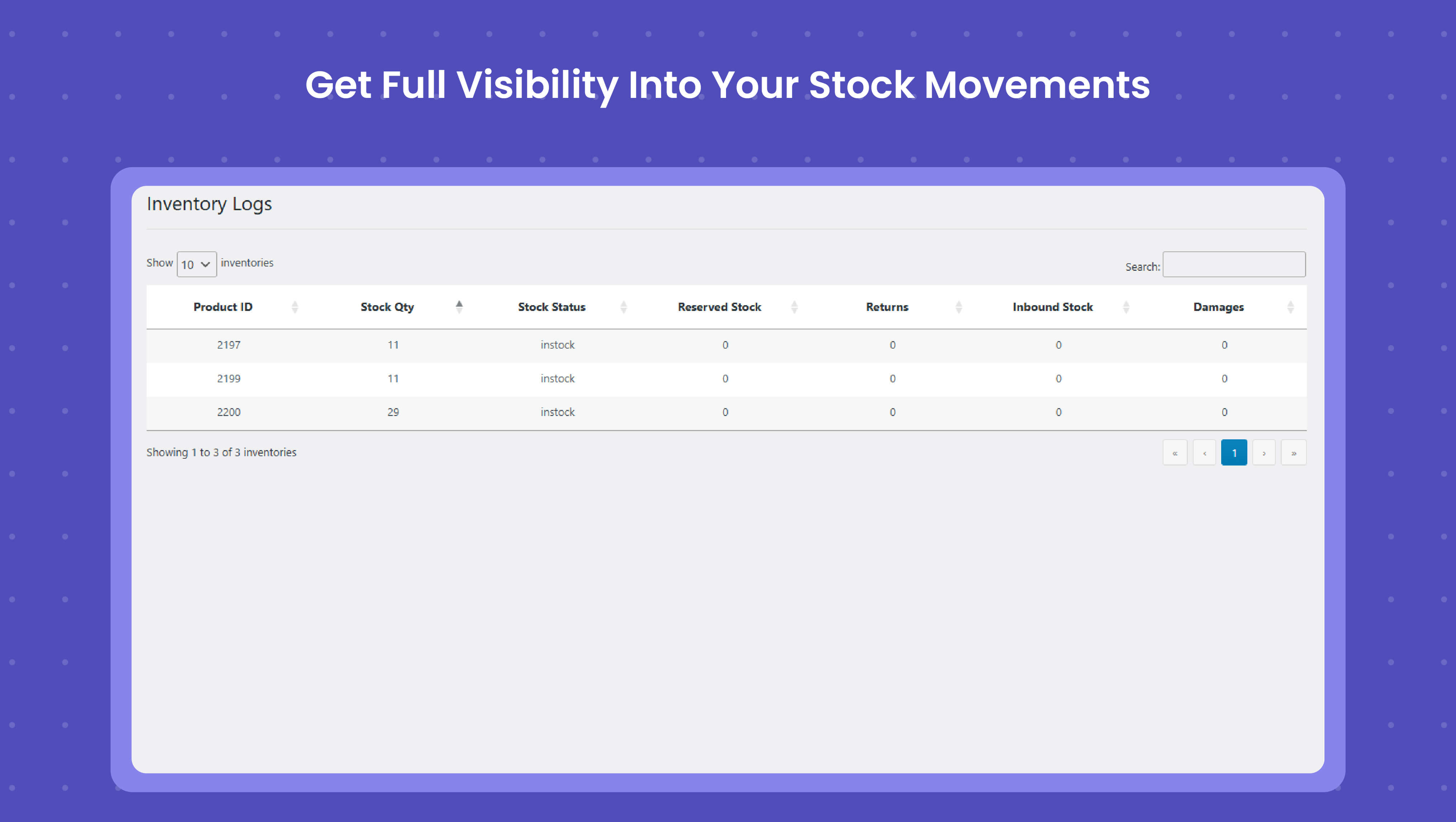 Stock Inventory Html Easy Inventory And Stock Manager Pro - WooCommerce Marketplace