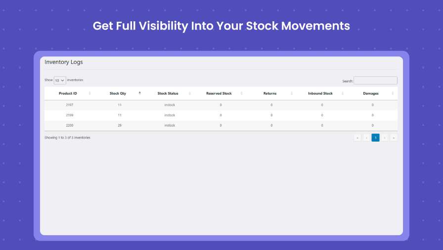 Get Full Visibility Into Your Stock Movements
