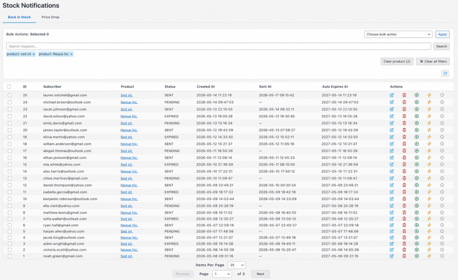 Admin notification requests table in Smart Stock Notifications for WooCommerce showing search, filters, bulk actions, and pagination