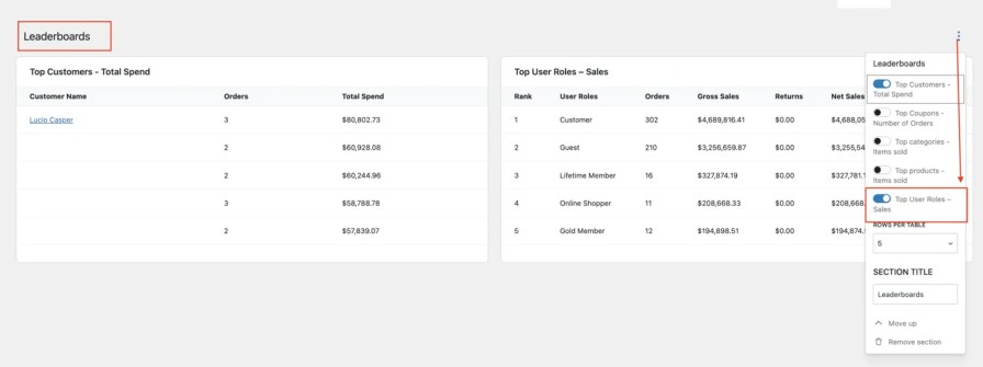 WooCommerce Analytics screen showing how to enable the User Roles leaderboard from the Leaderboard menu.