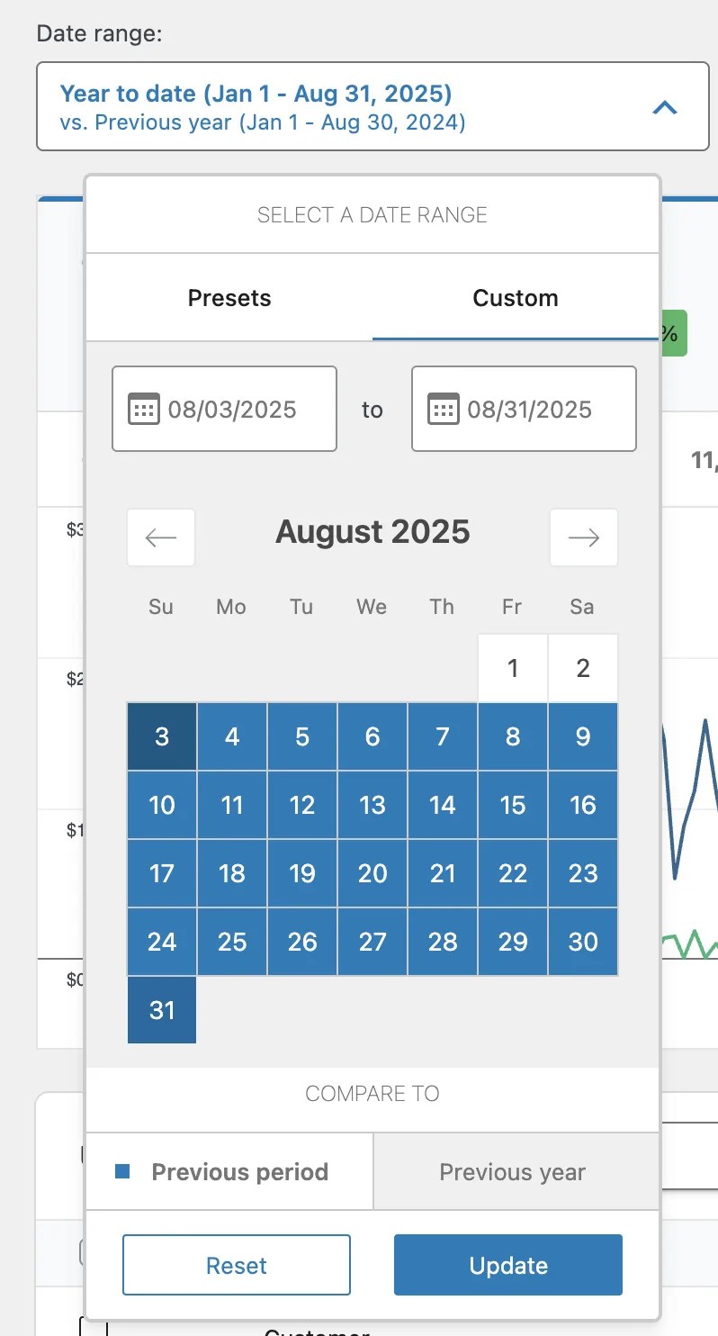 WooCommerce User Role Analytics custom date range filter