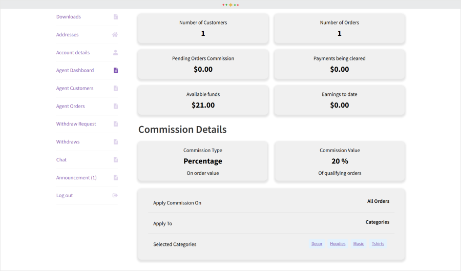 woocommerce sale agents manager plugin