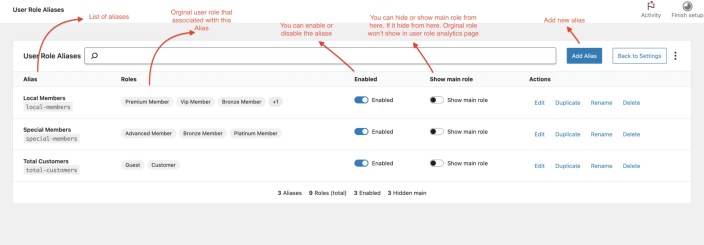 User Role Aliases list page displaying grouped roles with enable and show main role toggles.