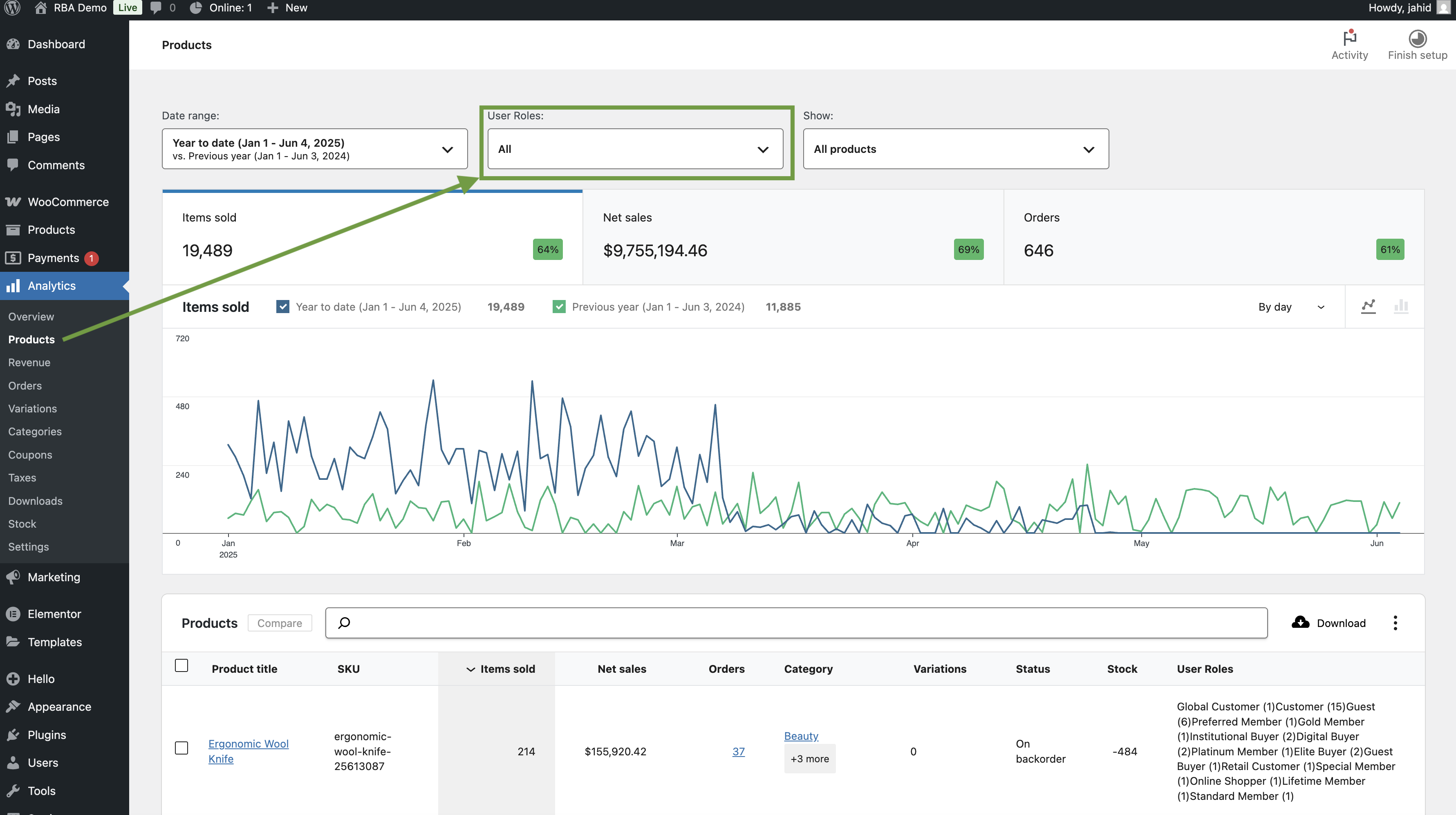 Role Based Analytics - WooCommerce Marketplace