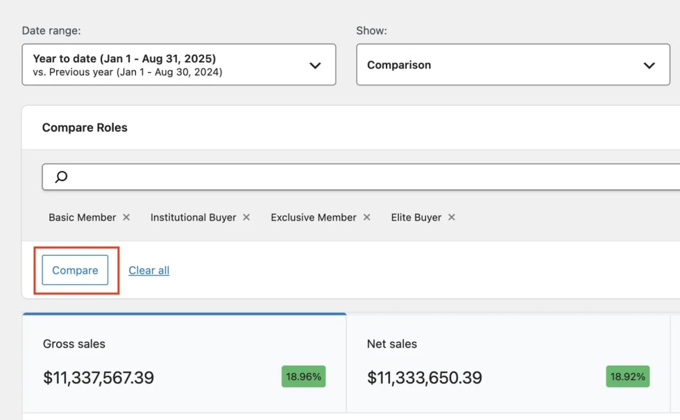 Click Compare to view multiple user role performance