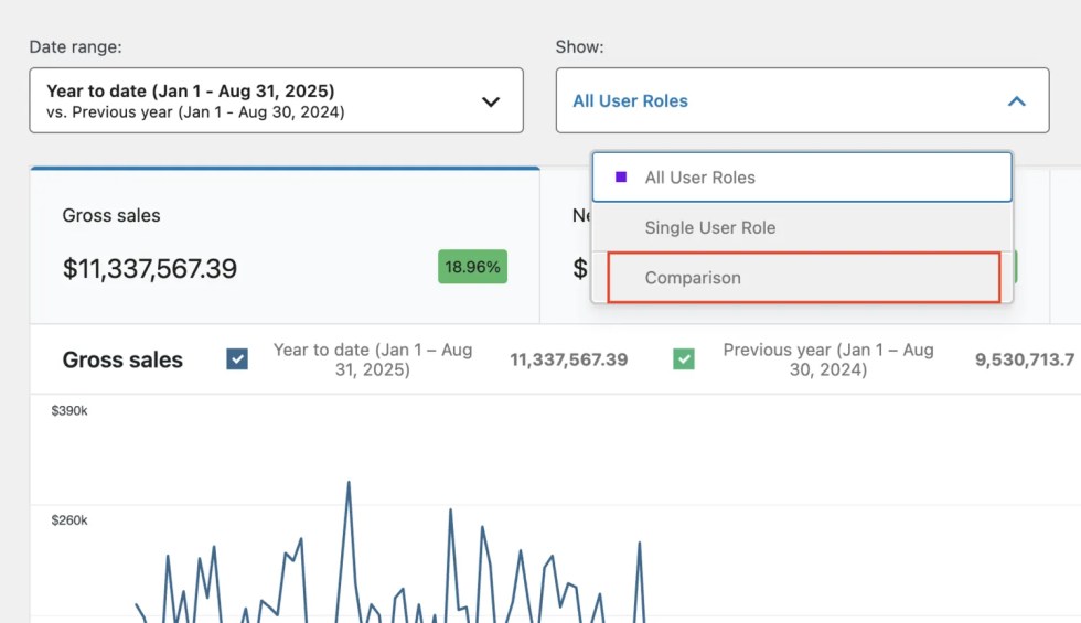Select Comparison option in WooCommerce User Roles report