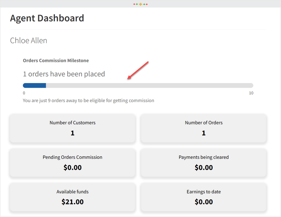 woocommerce sale agents manager plugin