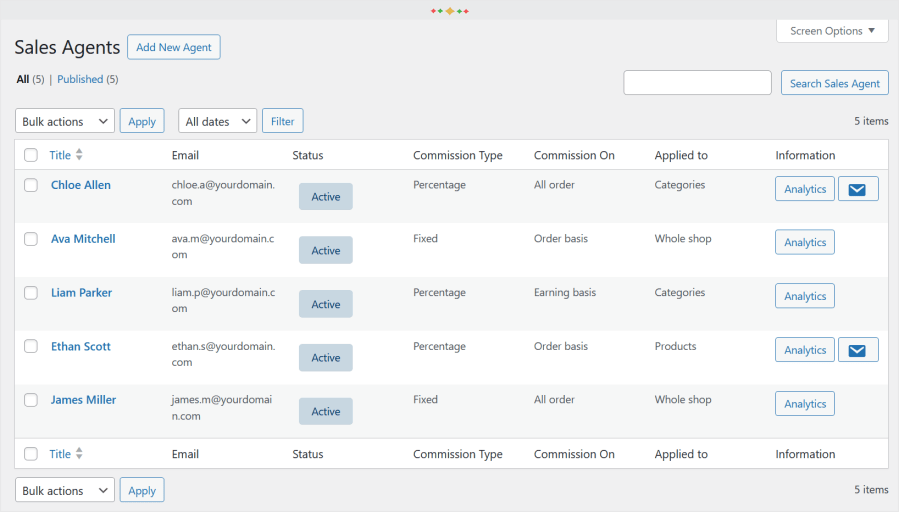 woocommerce sale agents manager plugin
