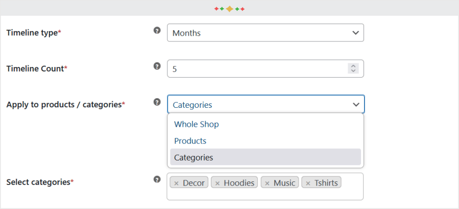 woocommerce sale agents manager plugin