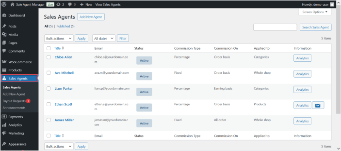woocommerce sales agents manager plugin