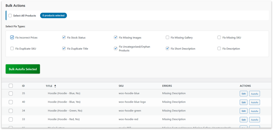 Content Fixer for WooCommerce