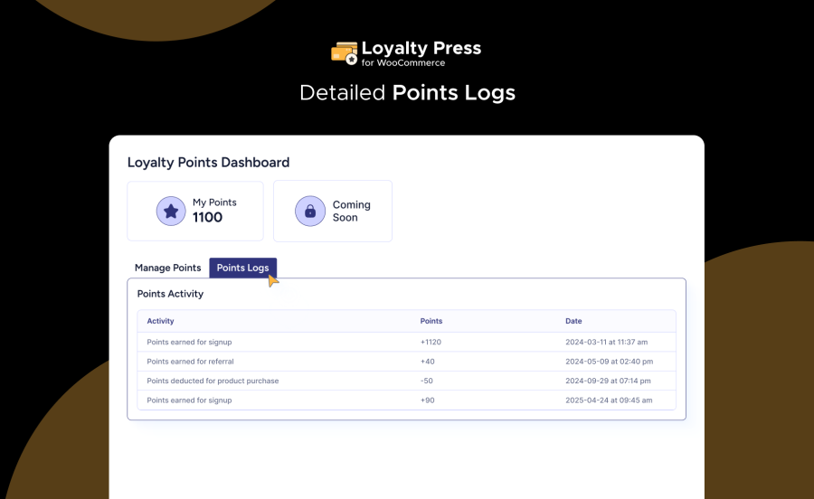 Points Logs