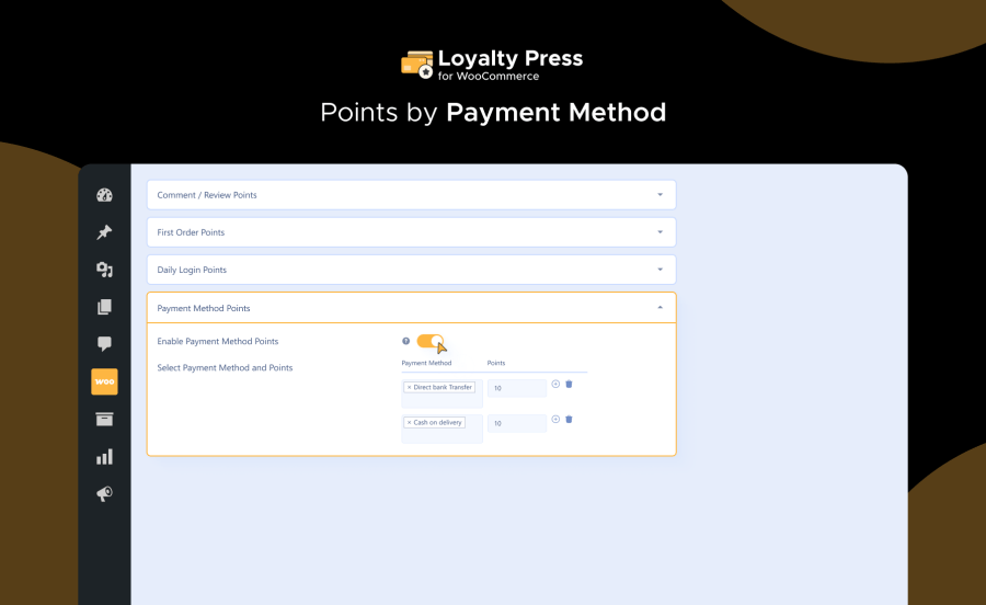 Points by Payment Method