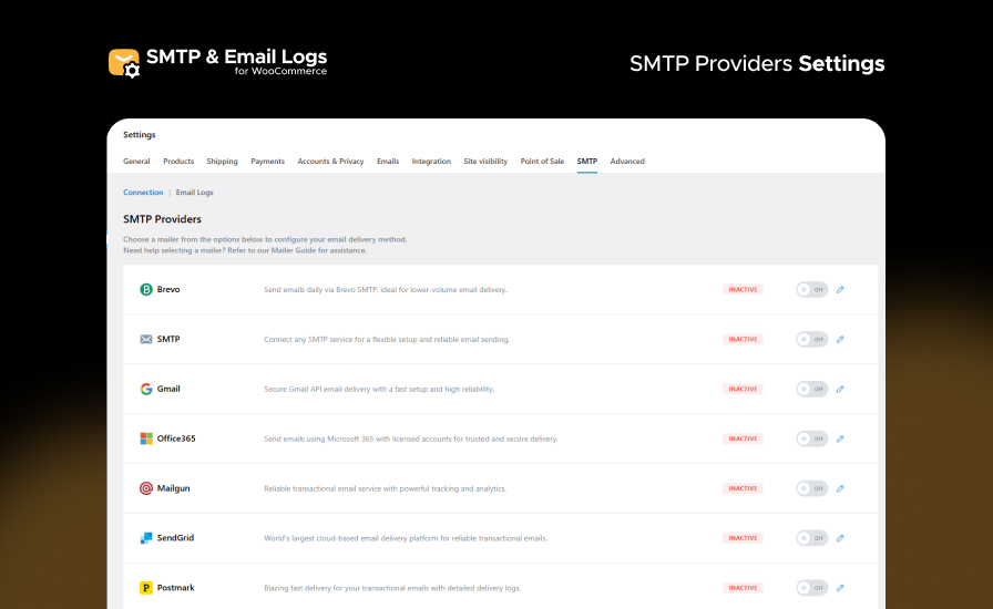 SMTP Providers Settings