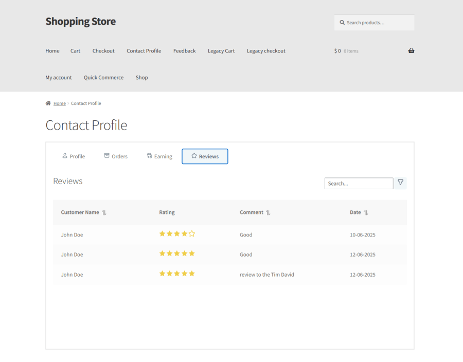 Rider Performance Insights