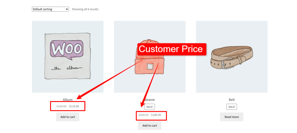 Graphic showing standard pricing for regular customers in WooCommerce, displaying the default product price.