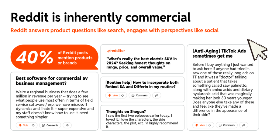 Examples of Reddit posts asking about products or brands