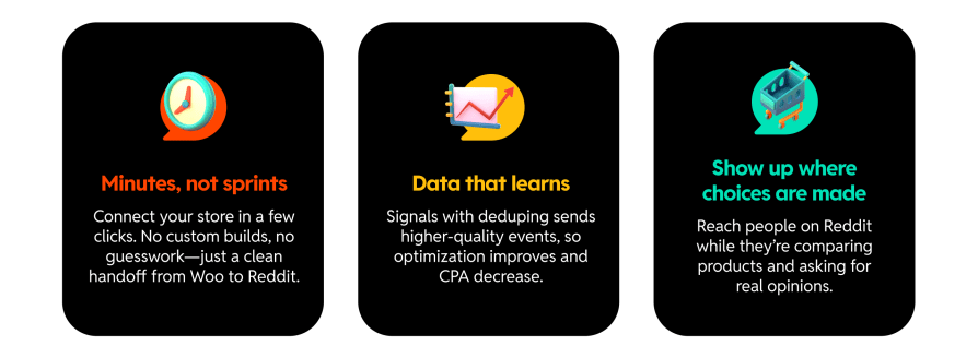 Benefits of advertising on Reddit