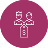User Roles Based Price