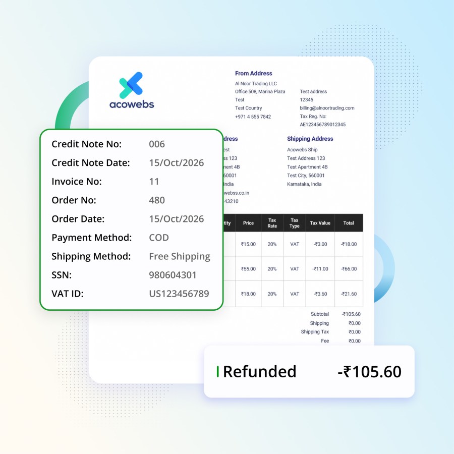 Credit note recording a refund or adjustment for an order