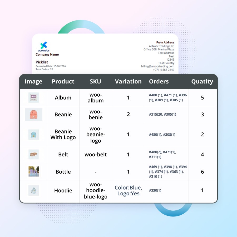 Pick list showing products, SKUs, variations, orders, and quantities to pick from inventory