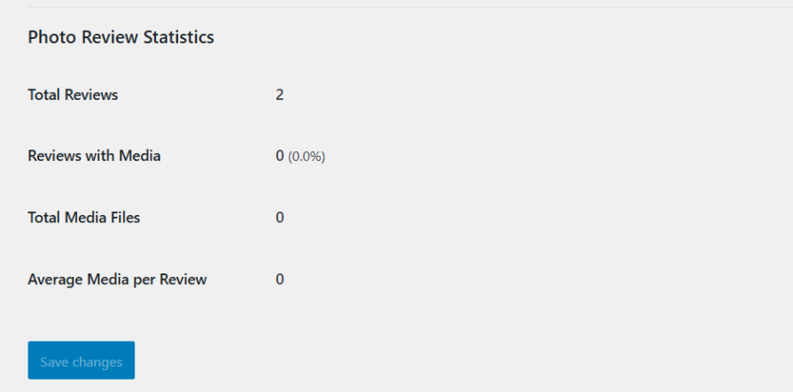 Photo Review Statistics