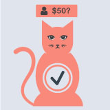 Catna – Name Your Price and Offers