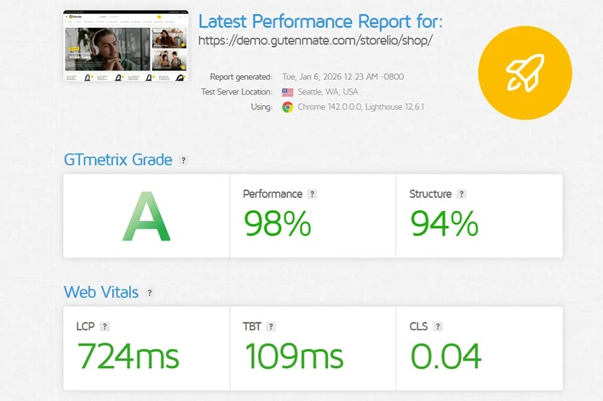 Performance metrics showing fast loading times for WooCommerce
