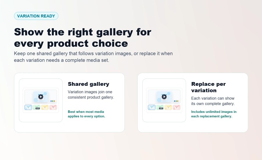Ultimate Product Gallery shared and replacement gallery modes for WooCommerce product variations.