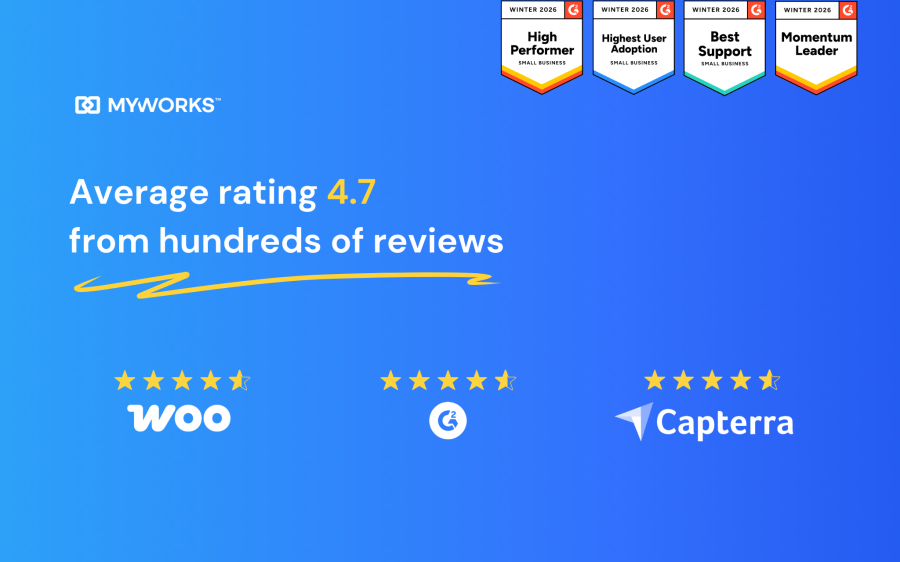 Woo G2 Capterra Ranking