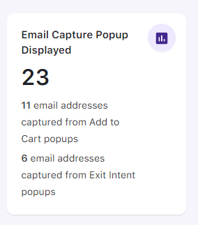 Abandoned Cart Pro Dashboard 5 Abandoned Cart Pro Dashboard - Tyche Softwares Documentation