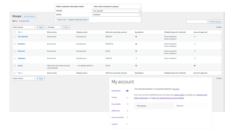Smart Customer Grouping for Personalized B2B Experiences