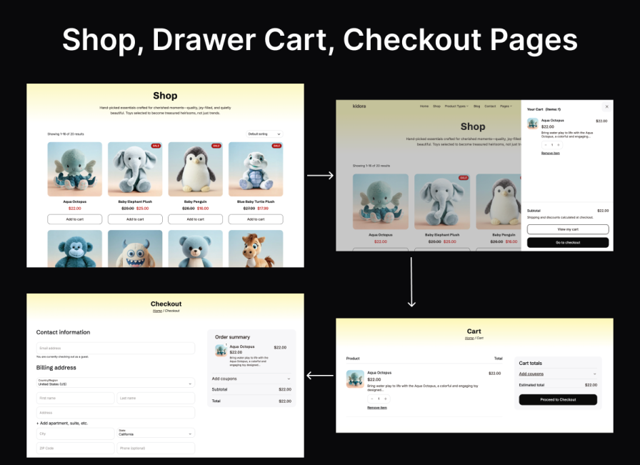 Kidora - Shop, drawer, checkout pages