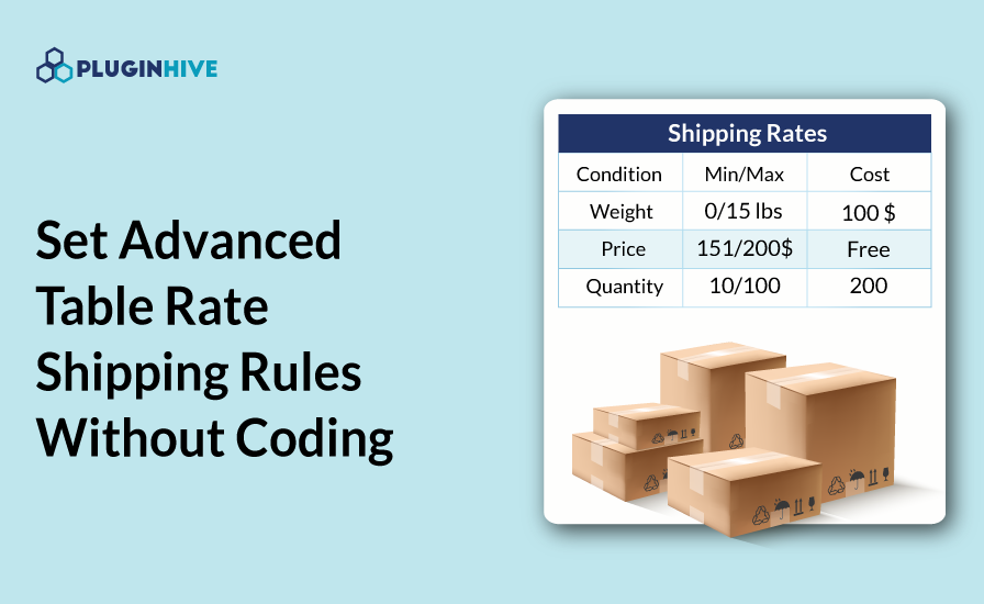 Table 1 Rates PH Advanced Table Rate Shipping - WooCommerce Marketplace