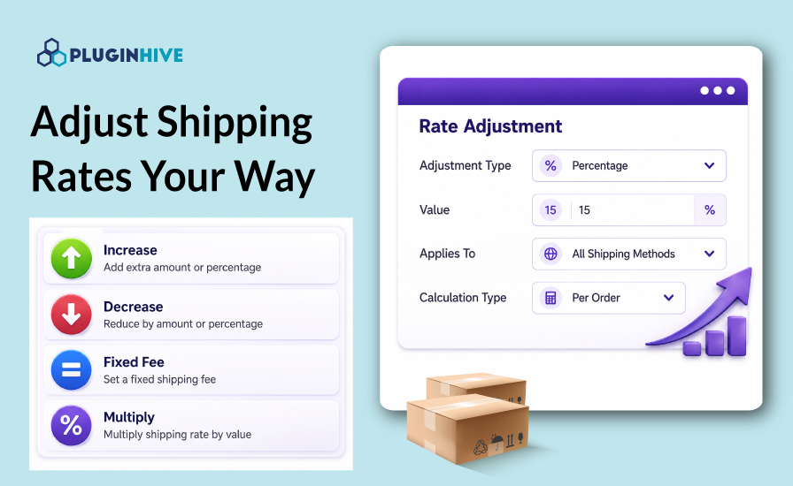 PH Hide Shipping Methods & Rate Adjustment - WooCommerce Marketplace
