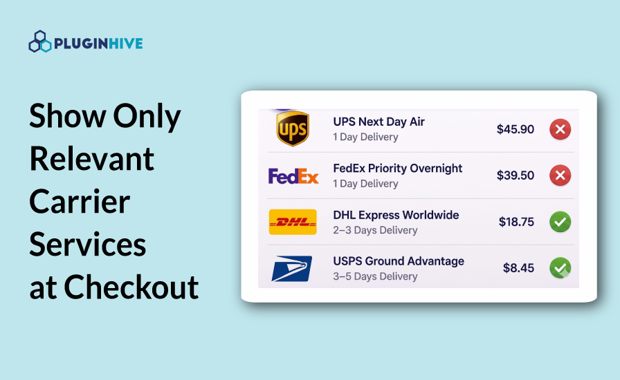 PH Hide Shipping Methods & Rate Adjustment - WooCommerce Marketplace
