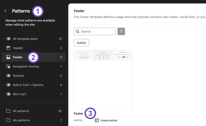 WordPress Site Editor Patterns screen showing the Hypermarket Footer template part