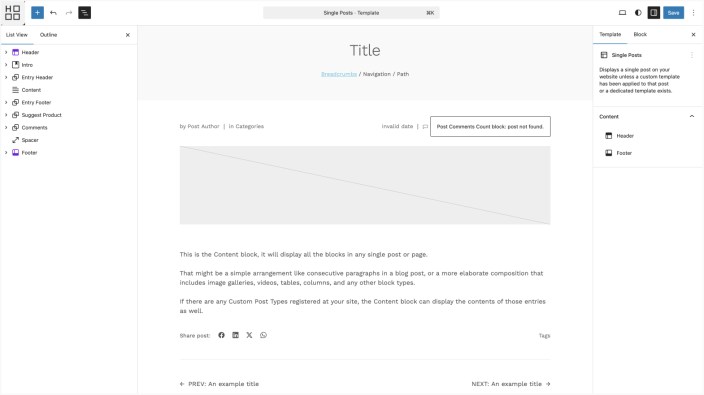 WordPress Site Editor showing Hypermarket single post template with post content, meta details, and navigation