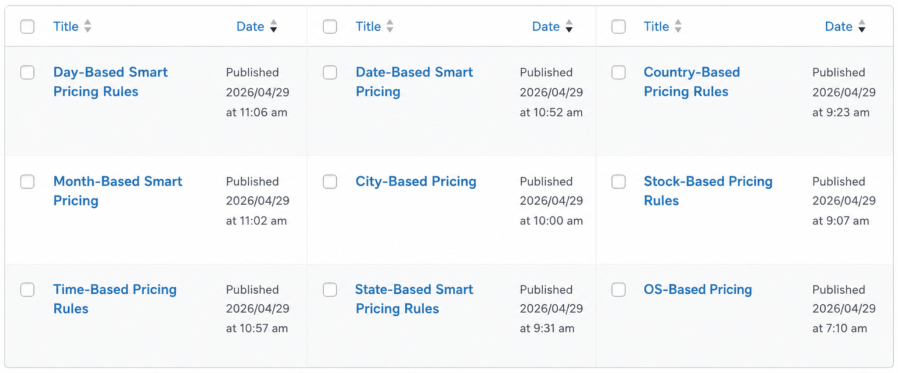 safe price list