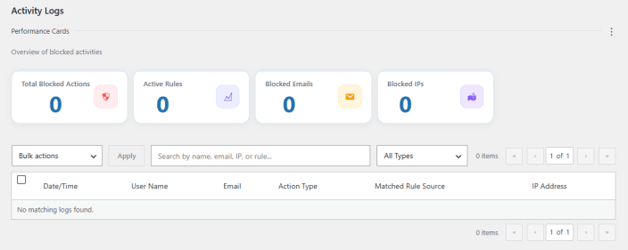 Activity Logs