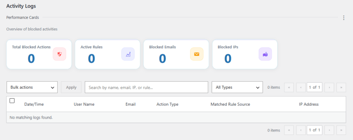 Activity Logs