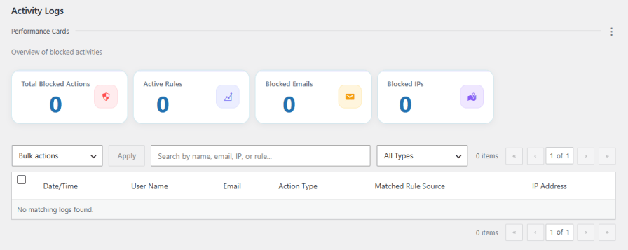 Keep Track of Activity Logs in a Dashboard