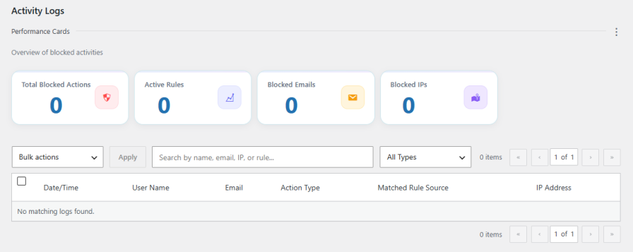 Keep Track of Activity Logs in a Dashboard
